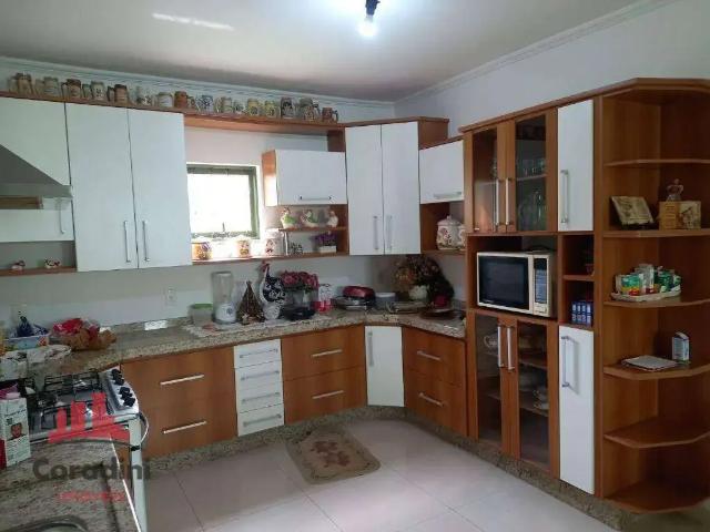 Casa aluguel em Região Imediata de Campinas, Região Metropolitana de Campinas