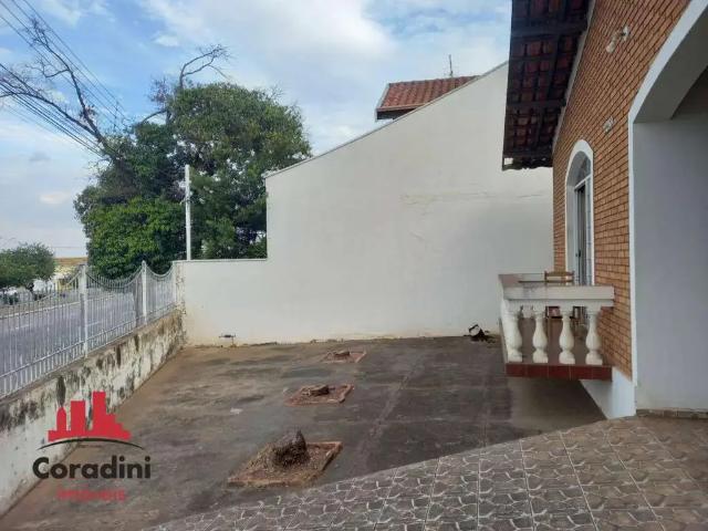 Casa aluguel em Região Imediata de Campinas, Região Metropolitana de Campinas