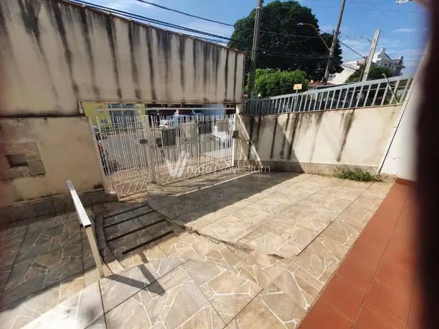 Casa aluguel em Região Imediata de Campinas, Região Metropolitana de Campinas