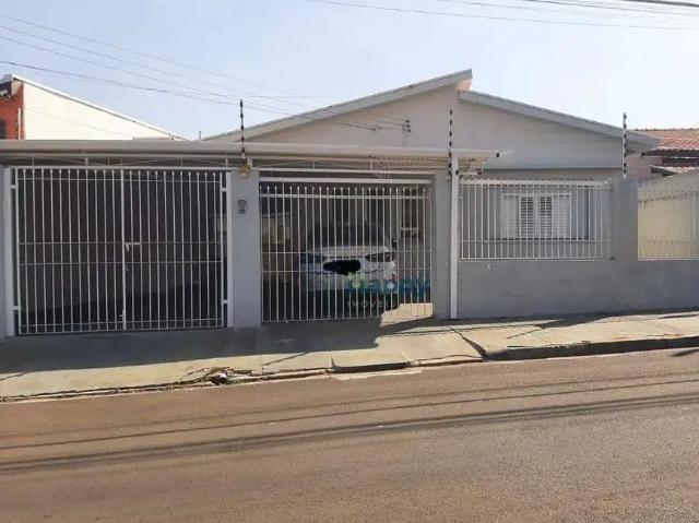 Casa aluguel em Região Imediata de Campinas, Região Metropolitana de Campinas