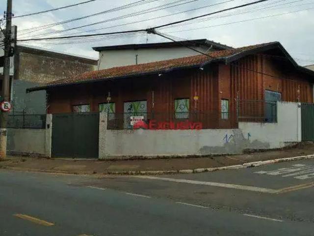 Casa aluguel em Região Imediata de Campinas, Região Metropolitana de Campinas