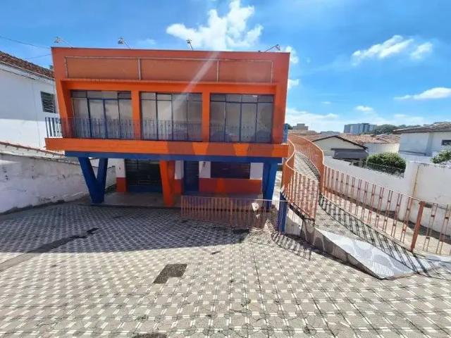 Casa aluguel em Região Imediata de Taubaté-Pindamonhangaba, Região Metropolitana do Vale do Paraíba e Litoral Norte