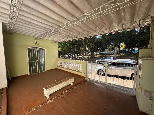 Casa aluguel em Região Imediata de Piracicaba, Região Metropolitana de Piracicaba