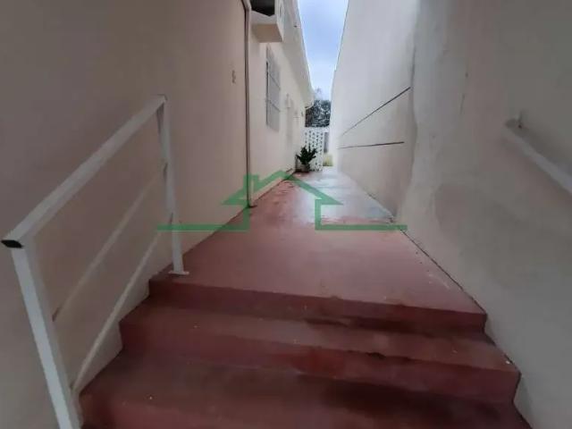 Casa aluguel em Região Imediata de Piracicaba, Região Metropolitana de Piracicaba