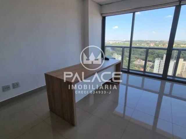 Casa aluguel em Região Imediata de Piracicaba, Região Metropolitana de Piracicaba