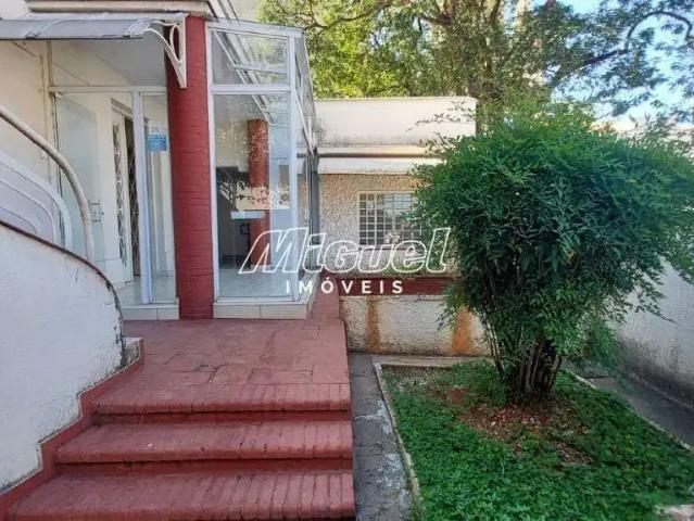 Casa aluguel em Região Imediata de Piracicaba, Região Metropolitana de Piracicaba