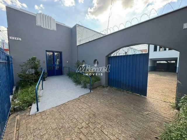 Casa aluguel em Região Imediata de Piracicaba, Região Metropolitana de Piracicaba