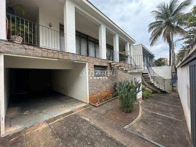Casa aluguel em Região Imediata de Piracicaba, Região Metropolitana de Piracicaba