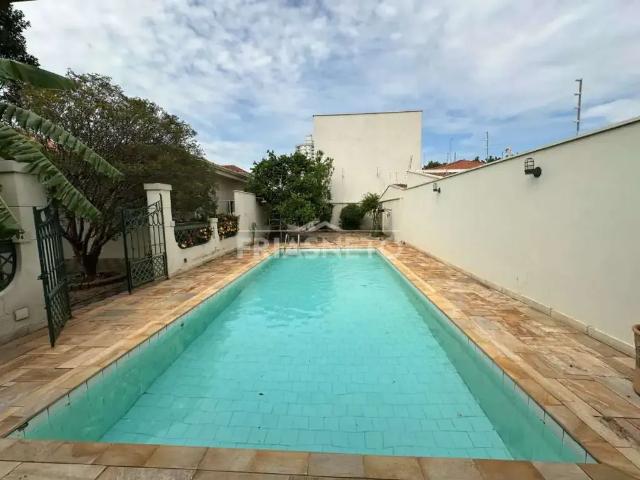 Casa aluguel em Região Imediata de Piracicaba, Região Metropolitana de Piracicaba