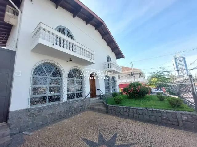 Casa aluguel em Região Imediata de Piracicaba, Região Metropolitana de Piracicaba