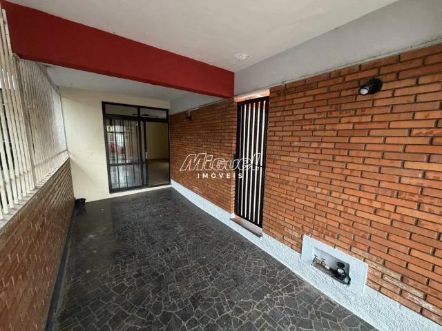 Casa aluguel em Região Imediata de Piracicaba, Região Metropolitana de Piracicaba