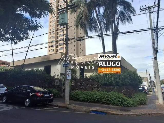 Casa aluguel em Região Imediata de Piracicaba, Região Metropolitana de Piracicaba