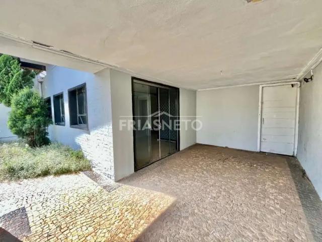 Casa aluguel em Região Imediata de Piracicaba, Região Metropolitana de Piracicaba