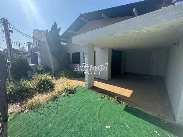 Casa aluguel em Região Imediata de Piracicaba, Região Metropolitana de Piracicaba
