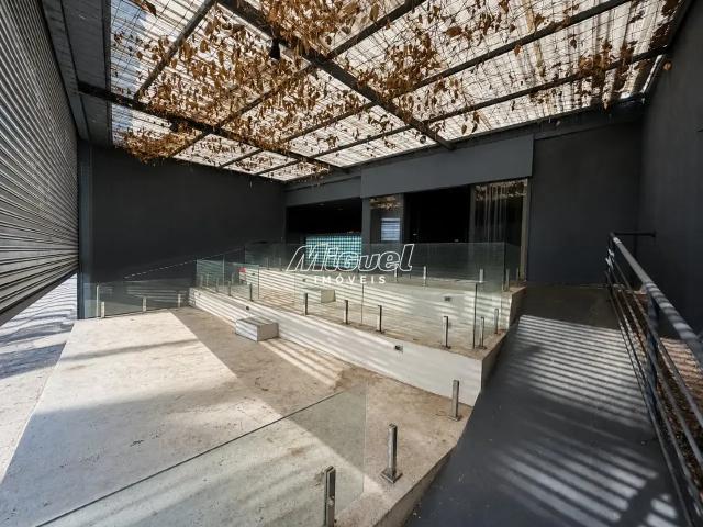 Casa aluguel em Região Imediata de Piracicaba, Região Metropolitana de Piracicaba