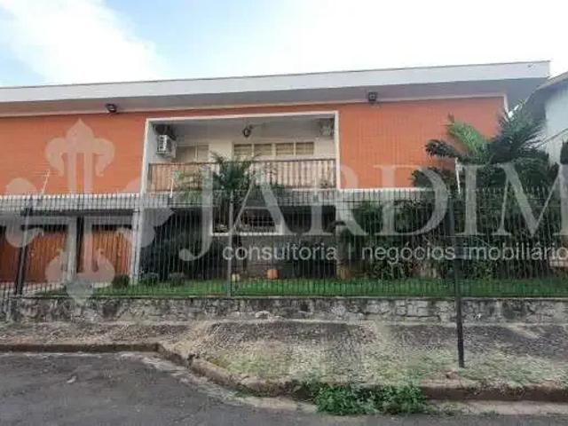 Casa aluguel em Região Imediata de Piracicaba, Região Metropolitana de Piracicaba