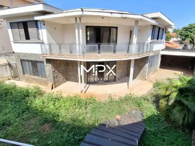 Casa aluguel em Região Imediata de Piracicaba, Região Metropolitana de Piracicaba