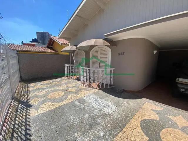 Casa aluguel em Região Imediata de Piracicaba, Região Metropolitana de Piracicaba
