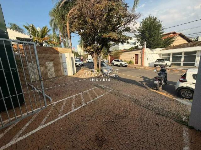 Casa aluguel em Região Imediata de Piracicaba, Região Metropolitana de Piracicaba