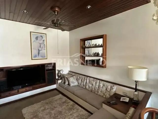 Casa aluguel em Região Imediata de Piracicaba, Região Metropolitana de Piracicaba