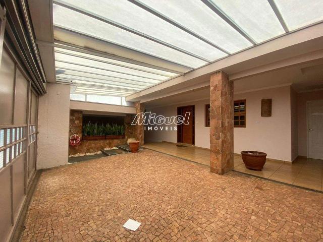 Casa aluguel em Região Imediata de Piracicaba, Região Metropolitana de Piracicaba