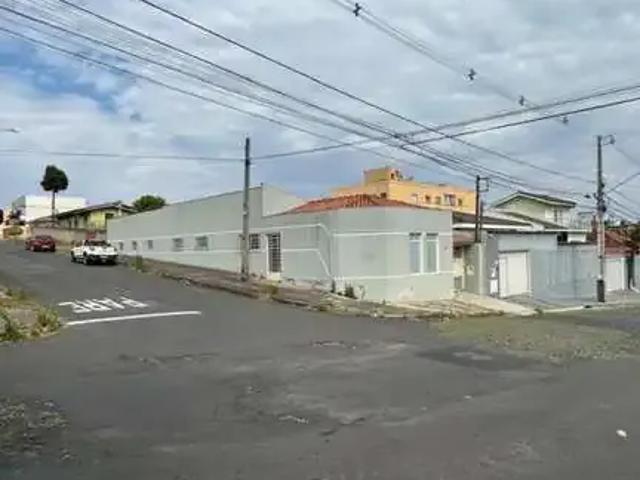 Casa aluguel em Região Geográfica Imediata de Ponta Grossa, Ponta Grossa