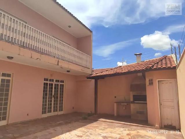 Casa aluguel em Ribeirão Preto, Região Geográfica Intermediária de Ribeirão Preto