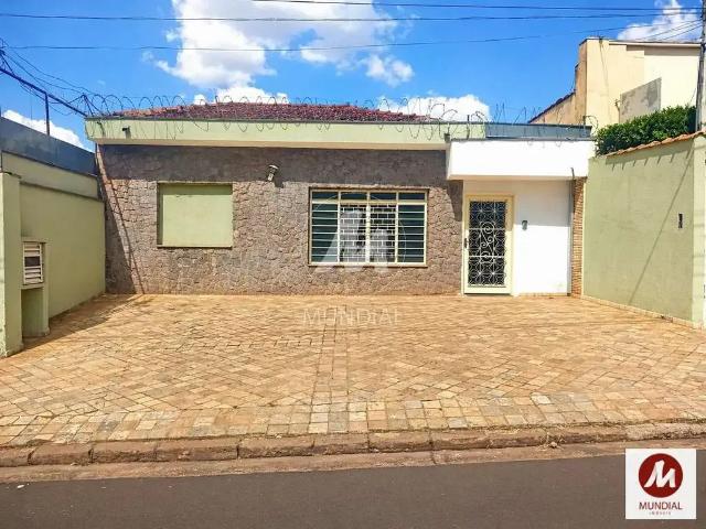 Casa aluguel em Região Imediata de Ribeirão Preto, Região Metropolitana de Ribeirão Preto