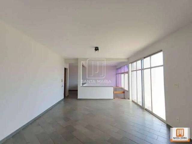 Casa aluguel em Região Imediata de Ribeirão Preto, Região Metropolitana de Ribeirão Preto