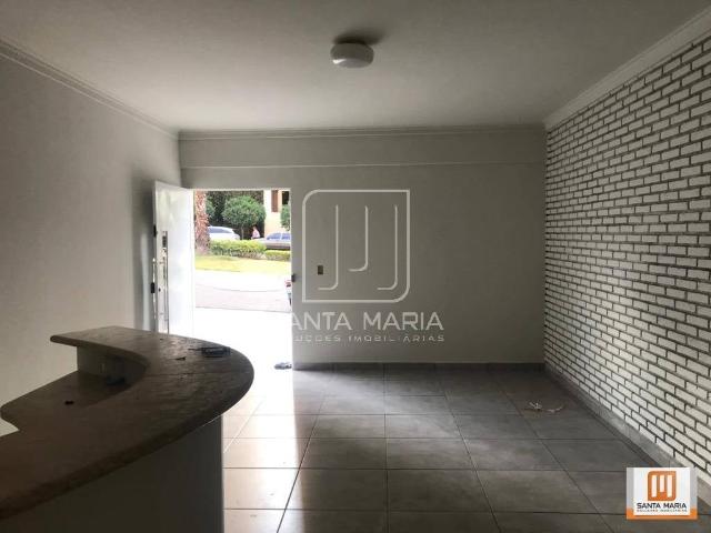 Casa aluguel em Região Imediata de Ribeirão Preto, Região Metropolitana de Ribeirão Preto