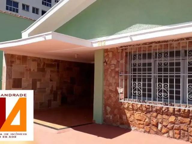 Casa aluguel em Região Imediata de Ribeirão Preto, Região Metropolitana de Ribeirão Preto