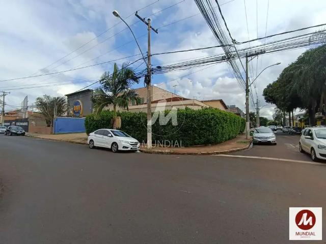 Casa aluguel em Região Imediata de Ribeirão Preto, Região Metropolitana de Ribeirão Preto