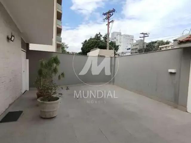 Casa aluguel em Região Imediata de Ribeirão Preto, Região Metropolitana de Ribeirão Preto