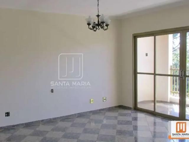 Casa aluguel em Região Imediata de Ribeirão Preto, Região Metropolitana de Ribeirão Preto