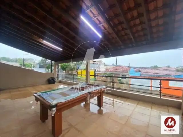 Casa aluguel em Região Imediata de Ribeirão Preto, Região Metropolitana de Ribeirão Preto