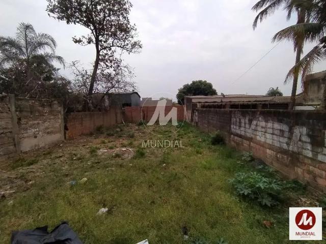 Casa aluguel em Região Imediata de Ribeirão Preto, Região Metropolitana de Ribeirão Preto