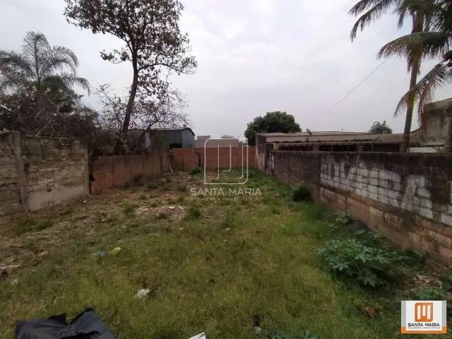 Casa aluguel em Região Imediata de Ribeirão Preto, Região Metropolitana de Ribeirão Preto