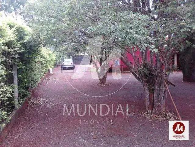 Casa aluguel em Região Imediata de Ribeirão Preto, Região Metropolitana de Ribeirão Preto