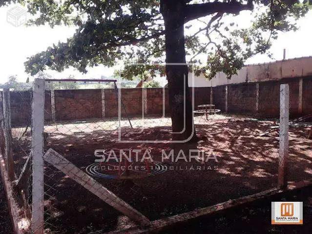Casa aluguel em Região Imediata de Ribeirão Preto, Região Metropolitana de Ribeirão Preto