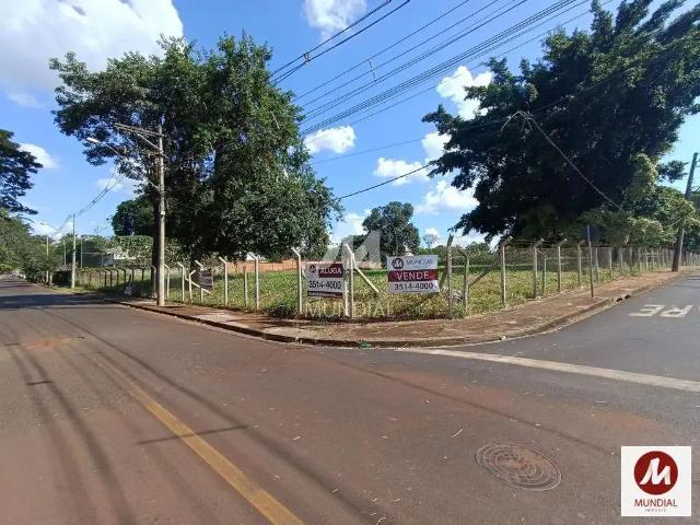 Casa aluguel em Região Imediata de Ribeirão Preto, Região Metropolitana de Ribeirão Preto