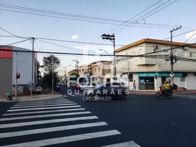 Casa aluguel em Região Imediata de Ribeirão Preto, Região Metropolitana de Ribeirão Preto
