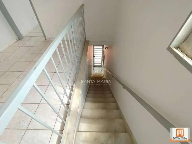 Casa aluguel em Região Imediata de Ribeirão Preto, Região Metropolitana de Ribeirão Preto