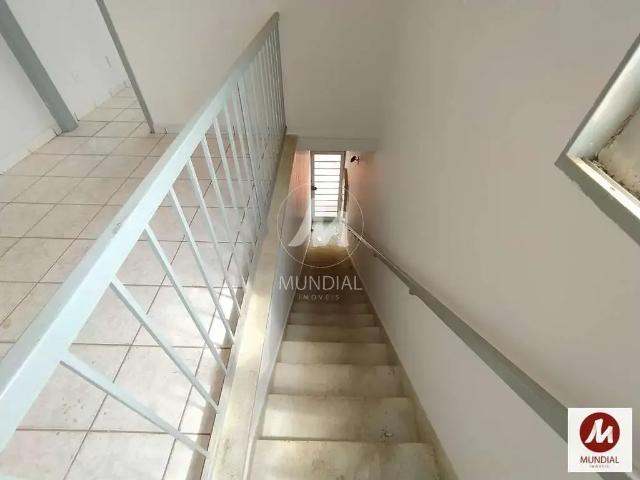 Casa aluguel em Região Imediata de Ribeirão Preto, Região Metropolitana de Ribeirão Preto