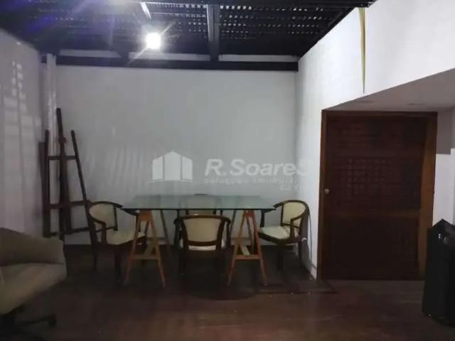 Casa aluguel em Região Geográfica Imediata do Rio de Janeiro, Região Metropolitana do Rio de Janeiro