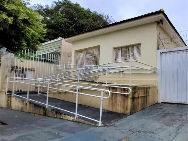Casa aluguel em Região Imediata de São José do Rio Preto, Região Metropolitana de São José do Rio Preto