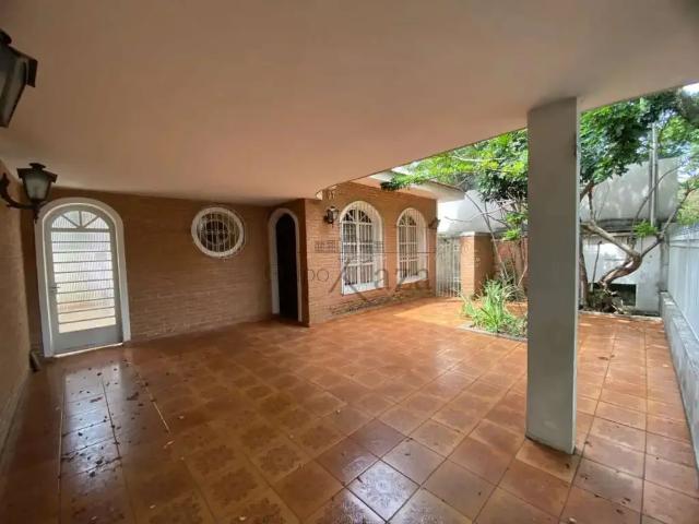 Casa aluguel em Região Imediata de São José dos Campos, Região Metropolitana do Vale do Paraíba e Litoral Norte