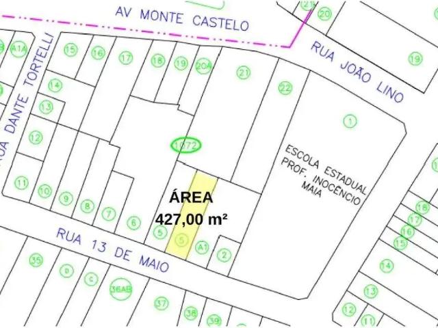 Casa aluguel em Região Imediata de Campinas, Região Metropolitana de Campinas