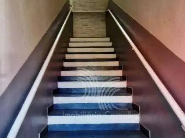 Casa aluguel em Região Imediata de Campinas, Região Metropolitana de Campinas