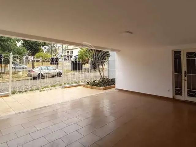 Casa aluguel em Região Imediata de Campinas, Região Metropolitana de Campinas