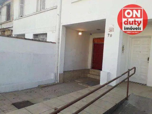 Casa aluguel em Santos